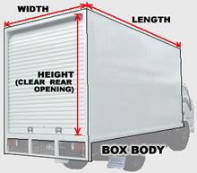 Box body and Curtain sider dimensions